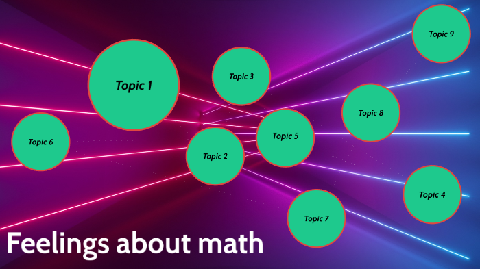 Feelings about math by Elijah Blake on Prezi