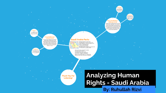 Analyzing Human Rights - Saudi Arabia by Ruhullah Rizvi on Prezi