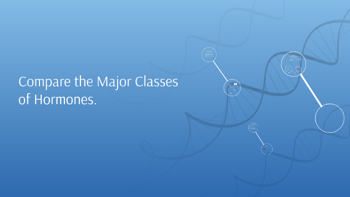 comparison-of-the-major-classes-of-hormones-by-jeff-phillips-on-prezi