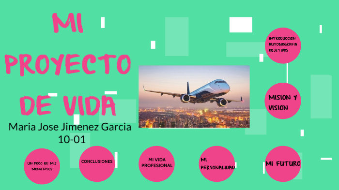 MI PROYECTO DE VIDA by Diana Maria Garcia Gomez on Prezi