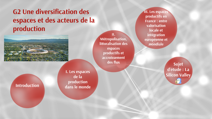 G2 Une diversification des espaces et des acteurs de la production by