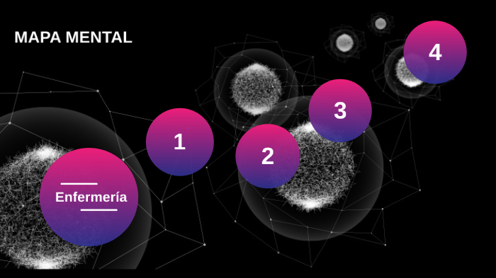 Mapa mental by camila z on Prezi