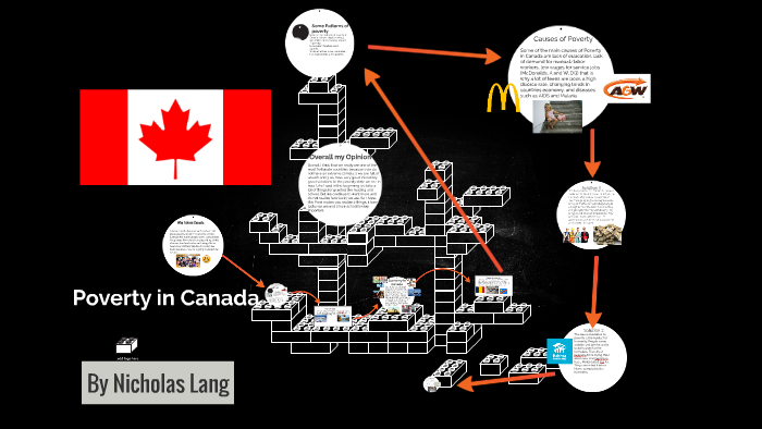 Poverty in Canada by Nick Lang on Prezi