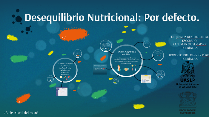 Desequilibrio Nutricional: Por defecto. by Alan Galvan Rodriguez on Prezi
