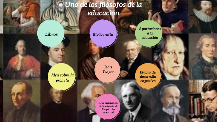 Principales Filosofos De La Educacion Y Sus Aportes