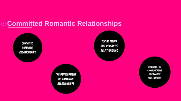 committed romantic relationships