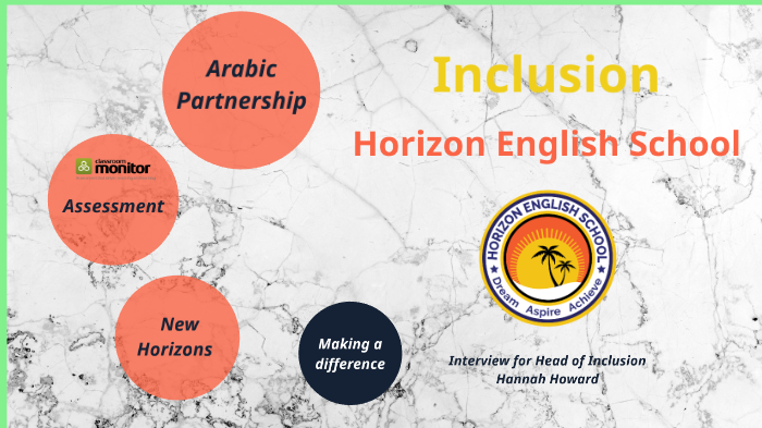 Head of Inclusion by Hannah Howard on Prezi
