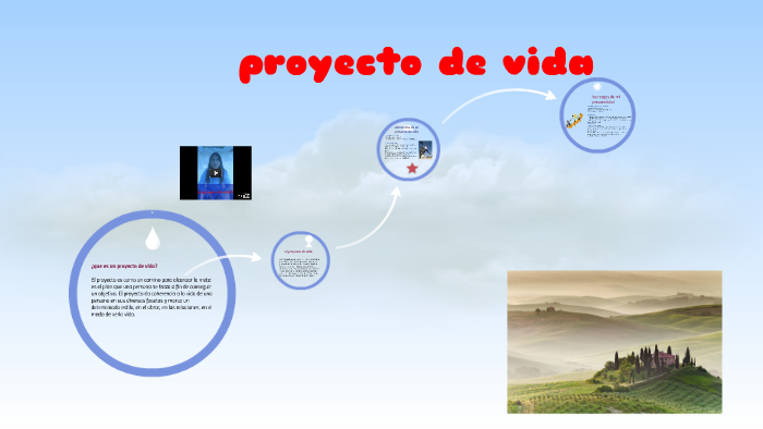 proyecto de vida by valeria lizbeth valenzuela leyva on Prezi