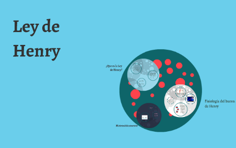 ecuación de la ley de henry