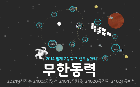 by habin yoo on prezi next by habin yoo on prezi next