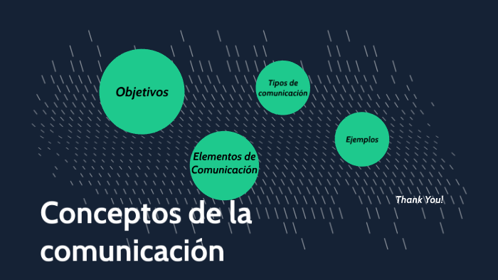 conceptos básicos de la comunicación by patricio kaire on Prezi