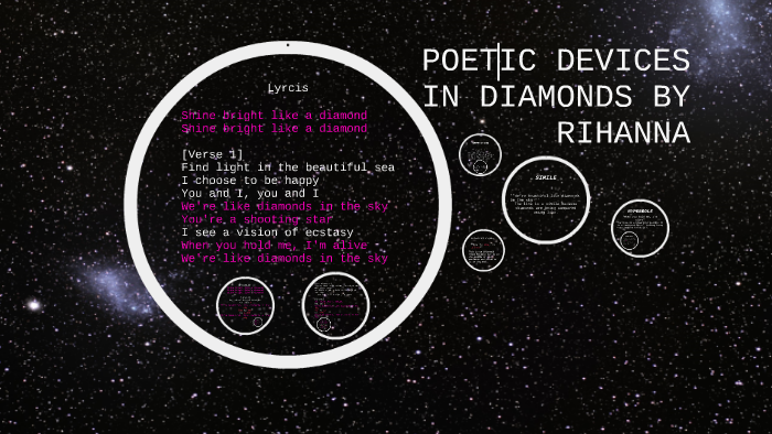 Poedic Devicses In Diamonds By Kyle O Brien