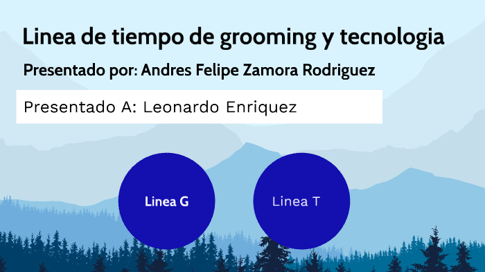 Linea de tiempo de grooming by Andres Felipe Zamora Rodriguez on Prezi