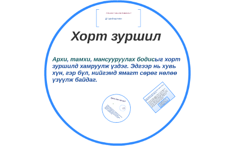 Хорт зуршил by uuree uuree on Prezi