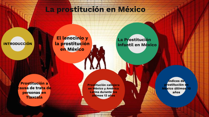 Prostitutes Ciudad Delicias