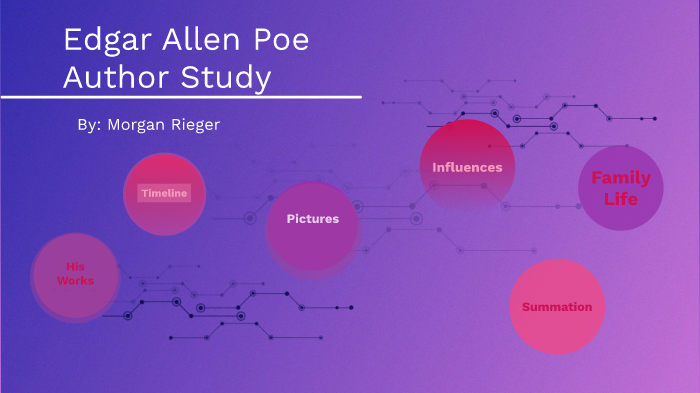 Edgar Allan Poe Author Study by Morgan Rieger on Prezi