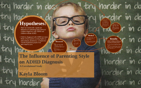 The Influence of Parenting Style on ADHD Diagnosis by ...