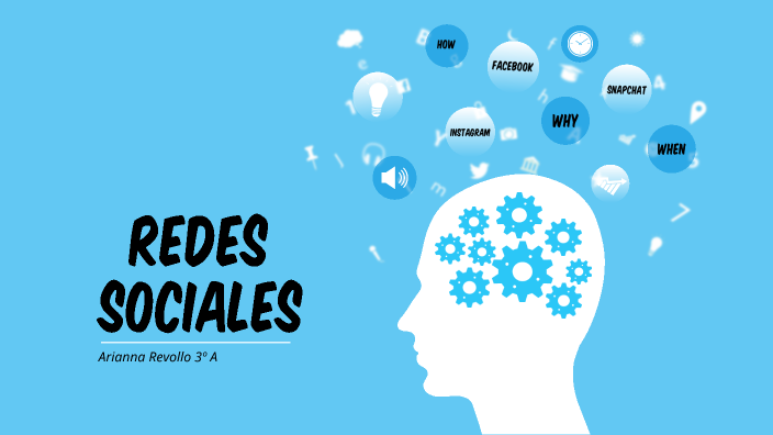Redes Sociales by •Arianna Revollo• on Prezi