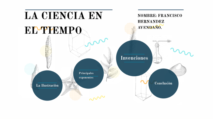 LA CIENCIA EN EL TIEMPO by MARIA HERNANDEZ GALINDO on Prezi