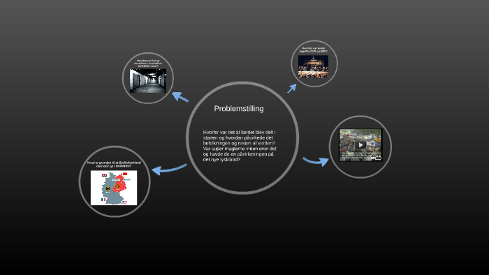 DDR VS BRD by Mia Simonsen on Prezi Next