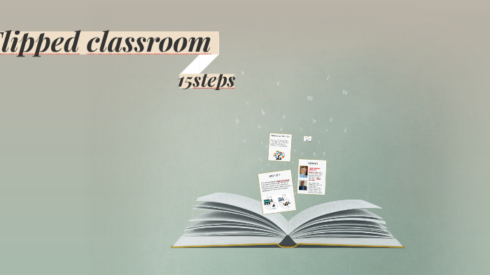 Flipped Classroom By Angie Aragon.