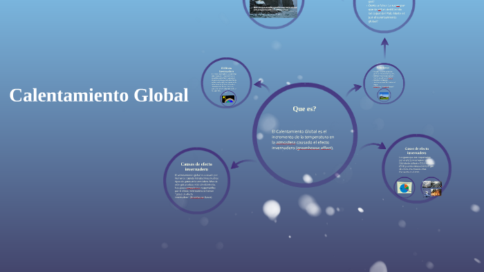 Calentamiento Global by Edgar Ramirez on Prezi