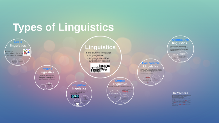 types of meaning linguistics