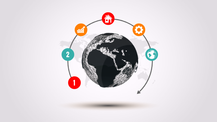 El Calentamiento Global by Maria Garcia on Prezi