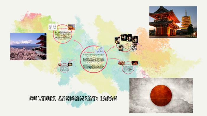 japanese culture assignment