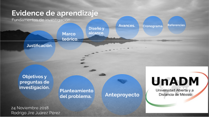 Evidencia de aprendizaje by rodrigo juarez on Prezi