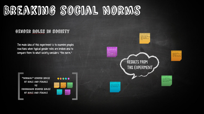 breaking social norms essay conclusion