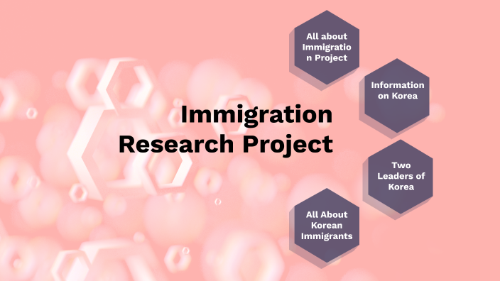 Immigration Research Project by Emiley Smith on Prezi