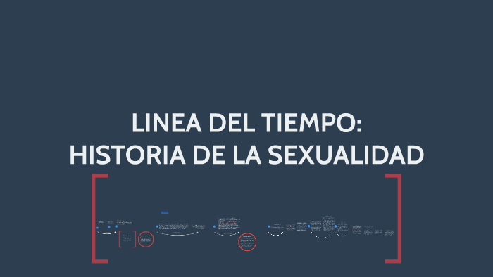 Linea Del Tiempo Historia De La Sexualidad By Juan Luis Ramírez On Prezi 4603