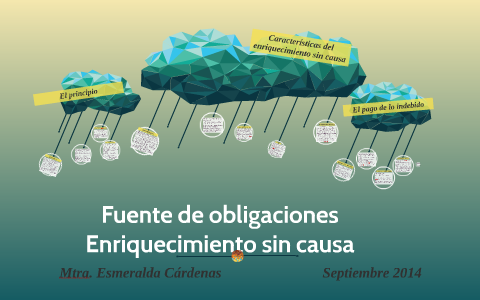 Enriquecimiento Sin Causa By Esmeralda C On Prezi