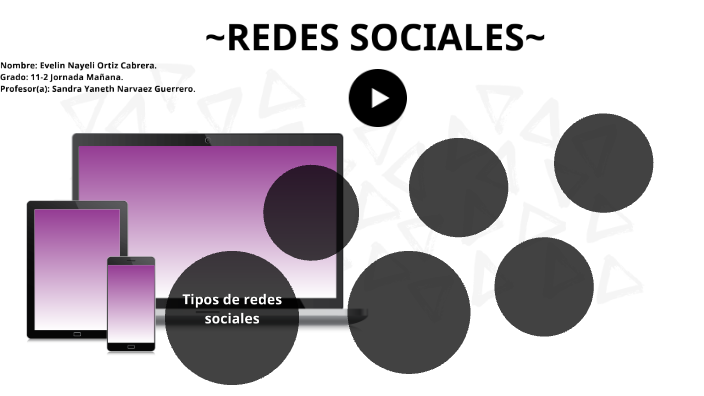 Redes Sociales by Evelin Ortiz 11-2 on Prezi