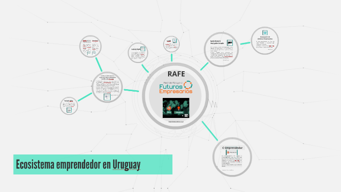 Ecosistema emprendedor en Uruguay by Leonardo Estevez Parrillo on Prezi