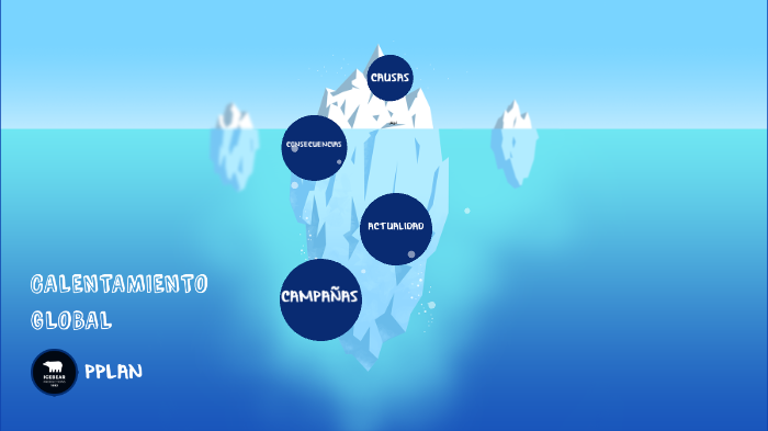 Calentamiento Global by Aaron Palacios on Prezi