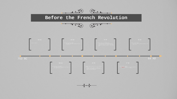 before-the-french-revolution-by-nakiya-harris