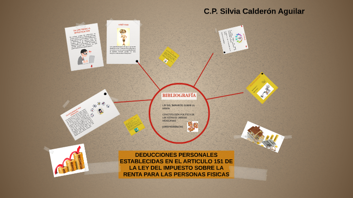 DEDUCCIONES PERSONALES PARA LAS PERSONAS FISICAS COMPRENDIDA by juan ...
