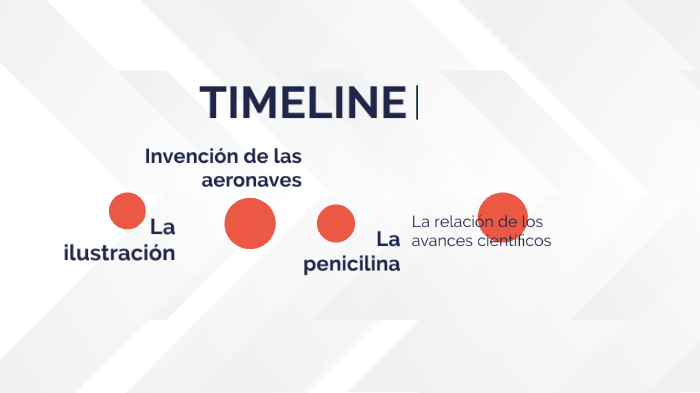 La ciencia en el tiempo by Maricela Morales Rosas Morales Rosas on Prezi