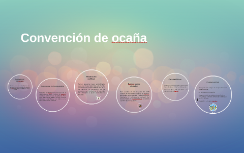 Convenciòn de ocaña by Johanis Blanco sanchez on Prezi