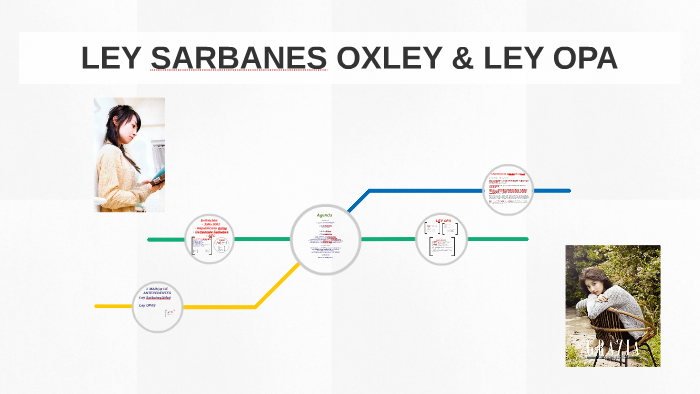 Ley Sarbanes Oxley And Ley Opa By Don Chocolat On Prezi