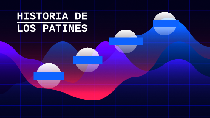 Linea de tiempo de patines by pilar chao on Prezi