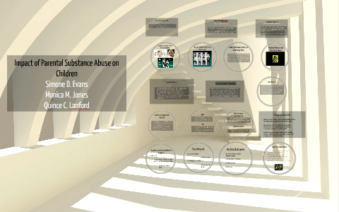The Impact of Parental Substance Abuse On Children by M J on Prezi
