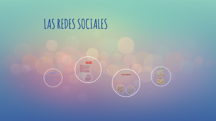 LAS REDES SOCIALES by Ɗënëb Ɗe Jesús on Prezi