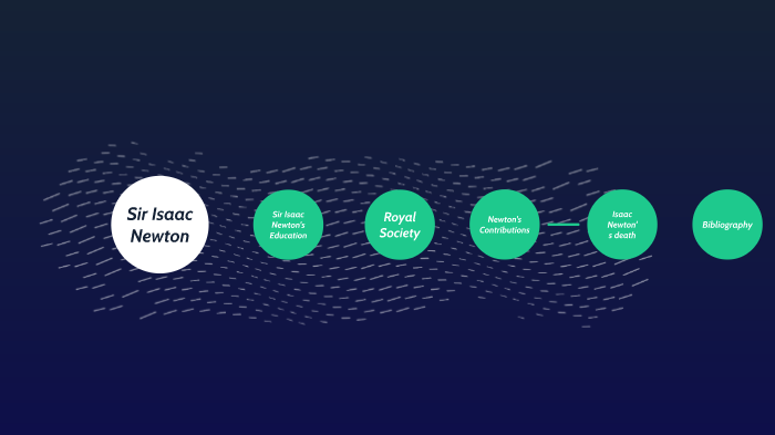 Sir Isaac Newton By Lynze M On Prezi