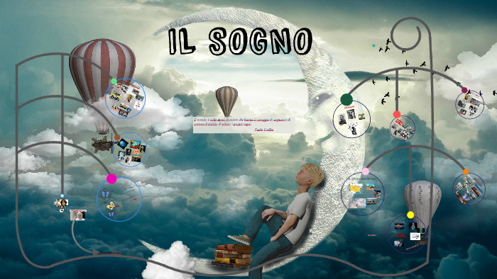 SOGNO TESINA by manuela sacino on Prezi