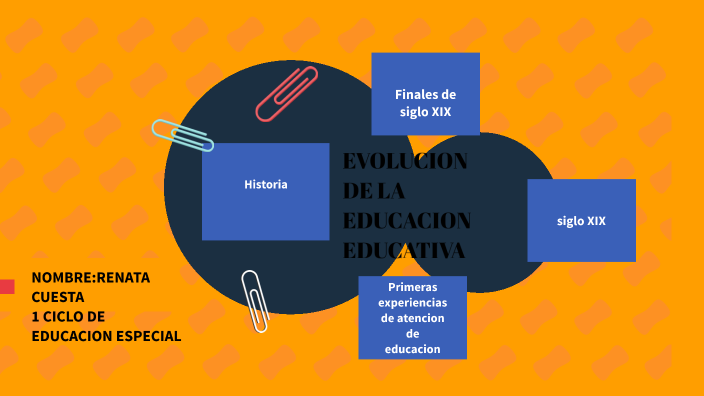 educacion especial by Renata Cuesta on Prezi