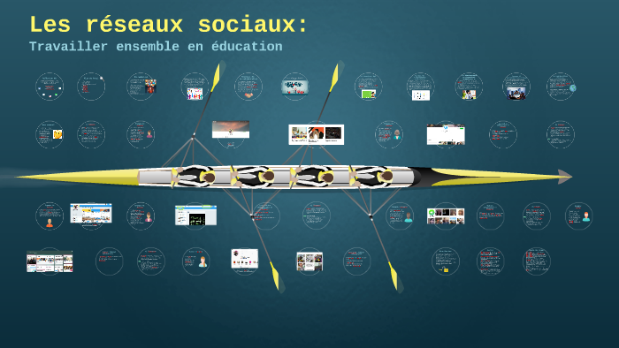 Les réseaux sociaux by Emma H on Prezi