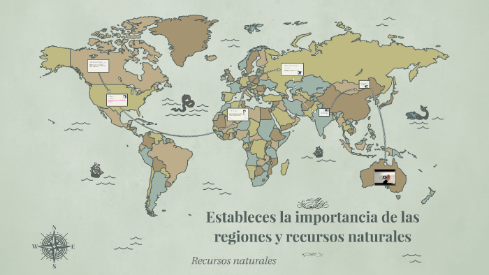 estableces la importancia de las regiones y recursos natural by fer nuñez